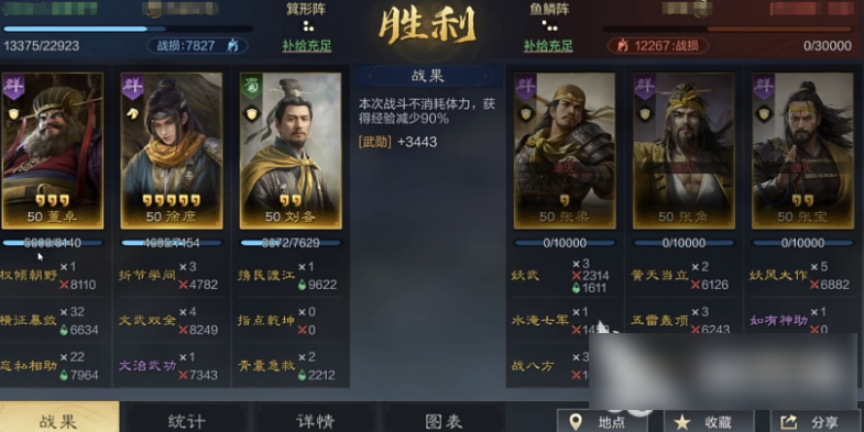 三国谋定天下