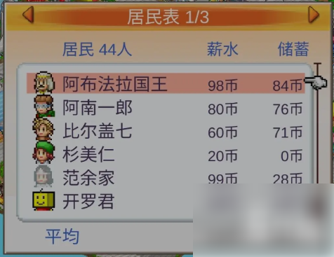 都市大亨物语