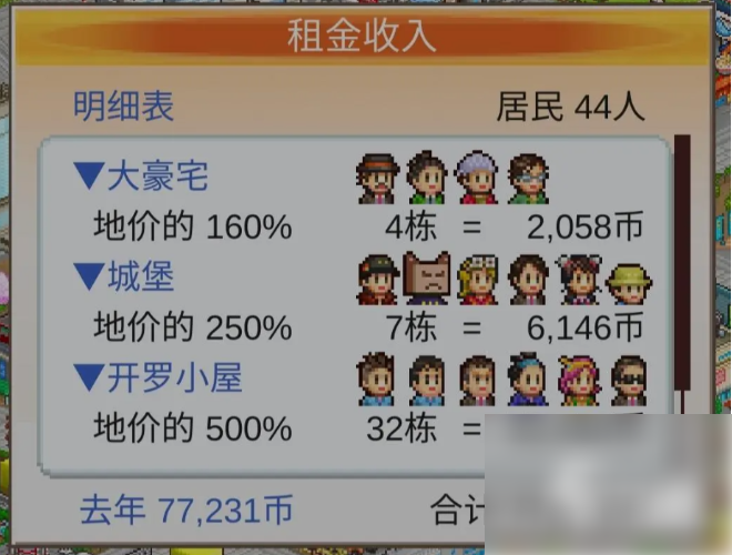 都市大亨物语