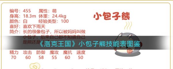 洛克王国
