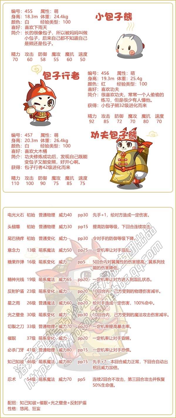 洛克王国