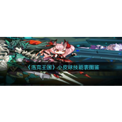 洛克王国小皮球怎么样