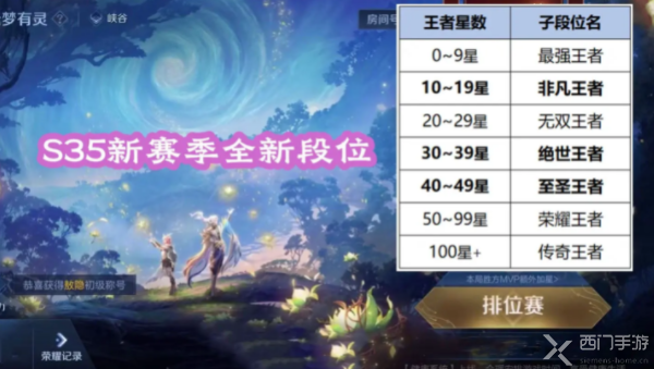 王者荣耀