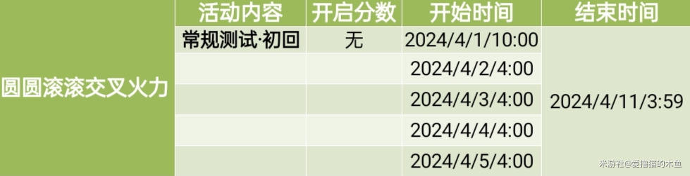 原神