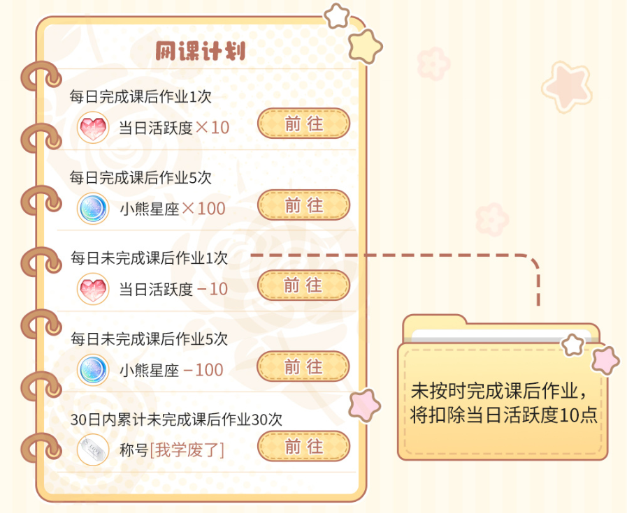 光与夜之恋