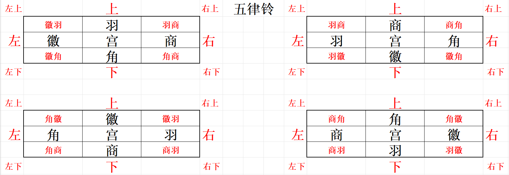 射雕