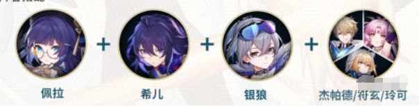 崩坏星穹铁道