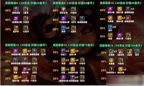 金铲铲之战