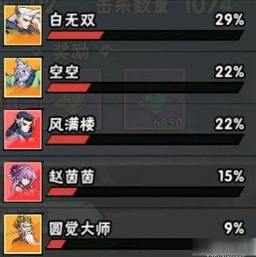 武侠大明星