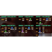 金铲铲之战S11吉星奖励全面解析 - 探索终极宝藏！