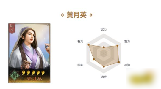 三国志战略版
