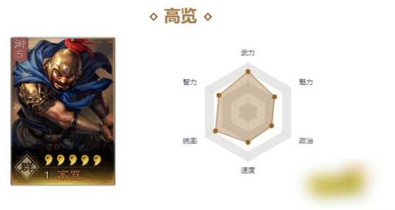 三国志战略版