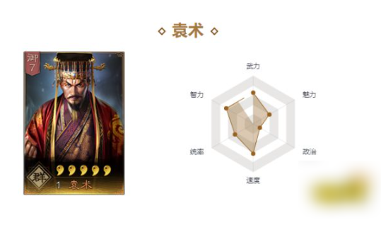 三国志战略版