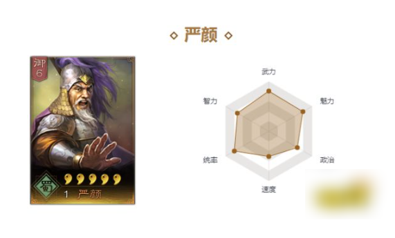 三国志战略版