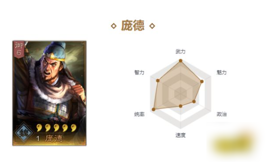 三国志战略版