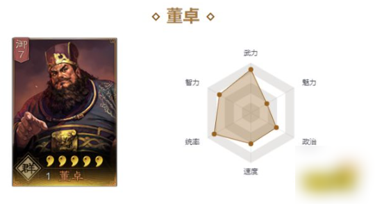 三国志战略版