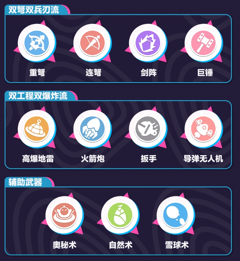 蛋仔派对