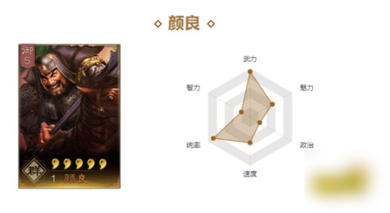三国志战略版
