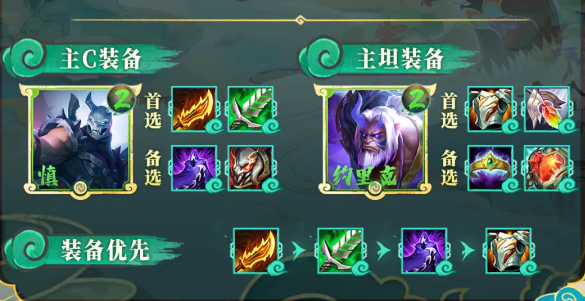 金铲铲之战