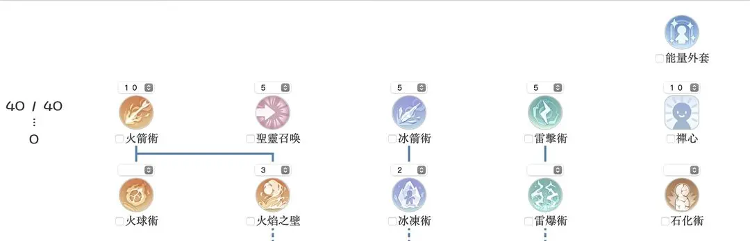 仙境传说爱如初见