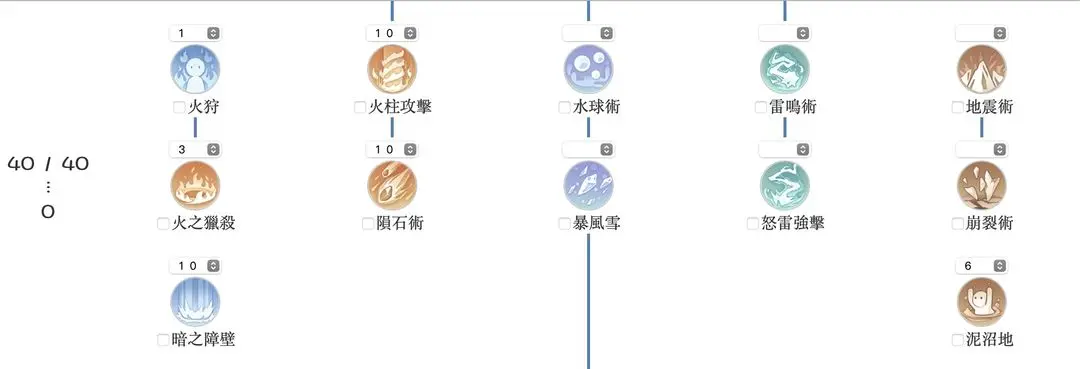 仙境传说爱如初见