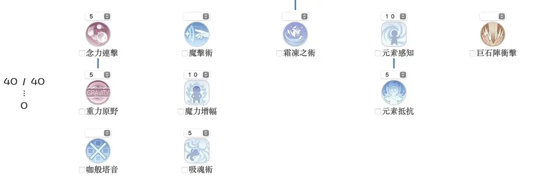 仙境传说爱如初见