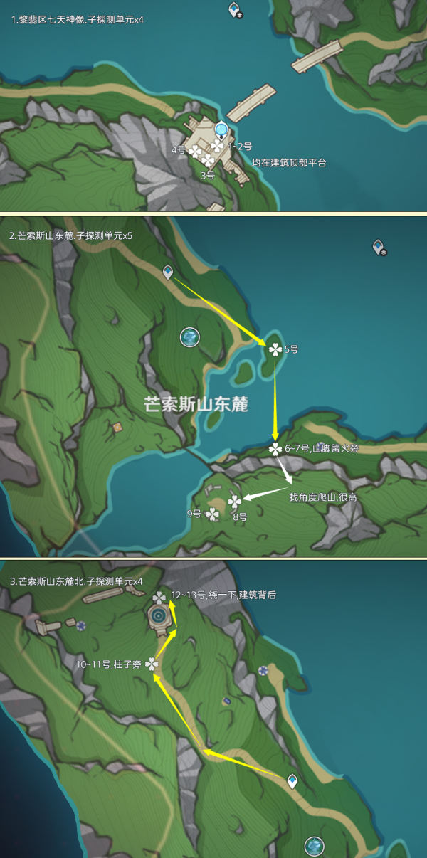 原神