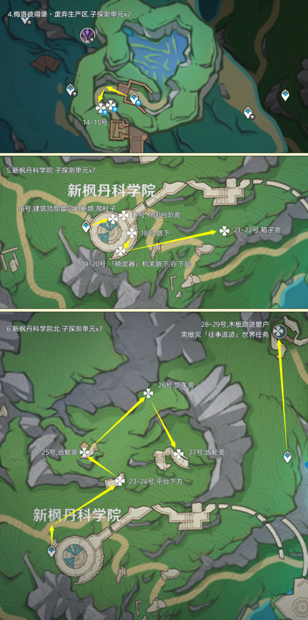 原神