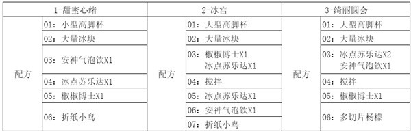 崩坏星穹铁道