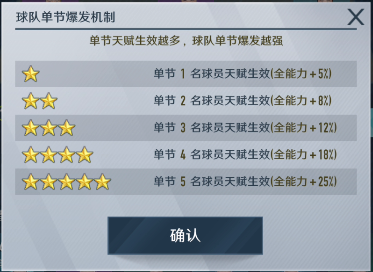中职篮全力以赴