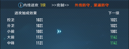 中职篮全力以赴