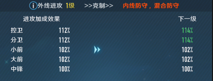 中职篮全力以赴