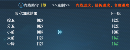 中职篮全力以赴