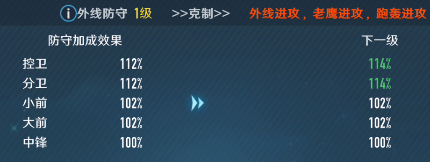 中职篮全力以赴