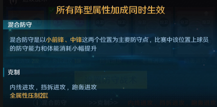 中职篮全力以赴