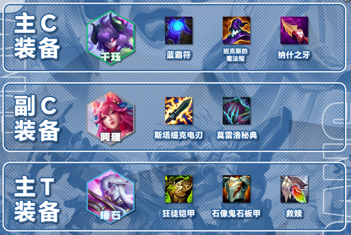 金铲铲之战