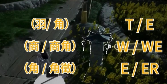 射雕