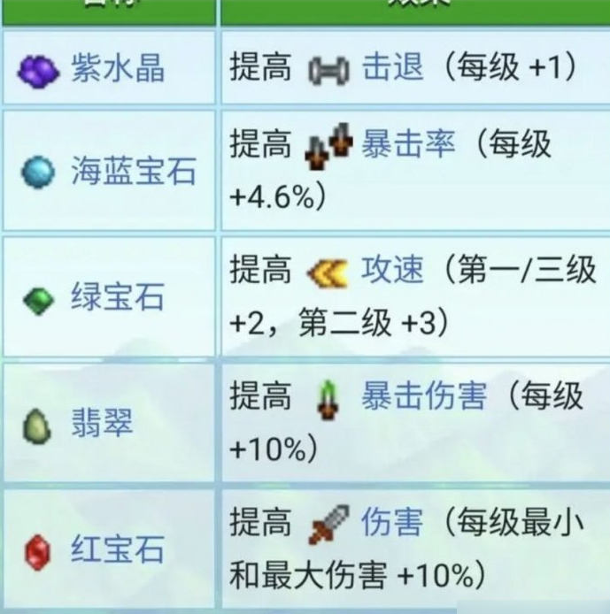星露谷物语