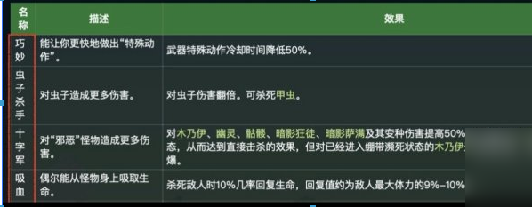 星露谷物语