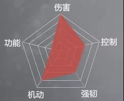 永劫无间
