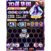 云顶之弈7D莲花狙阵容推荐攻略