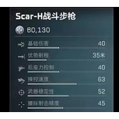 三角洲行动G3战斗步枪深度解析与实战策略