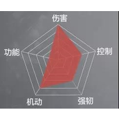 永劫无间 季沧海全面解析1v1王者之选