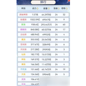 天道种族宝典六阶种族大揭秘