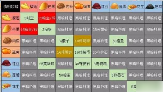 命运战歌