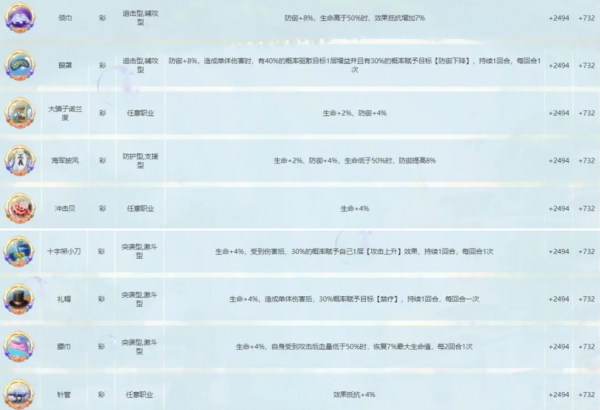 航海王梦想指针