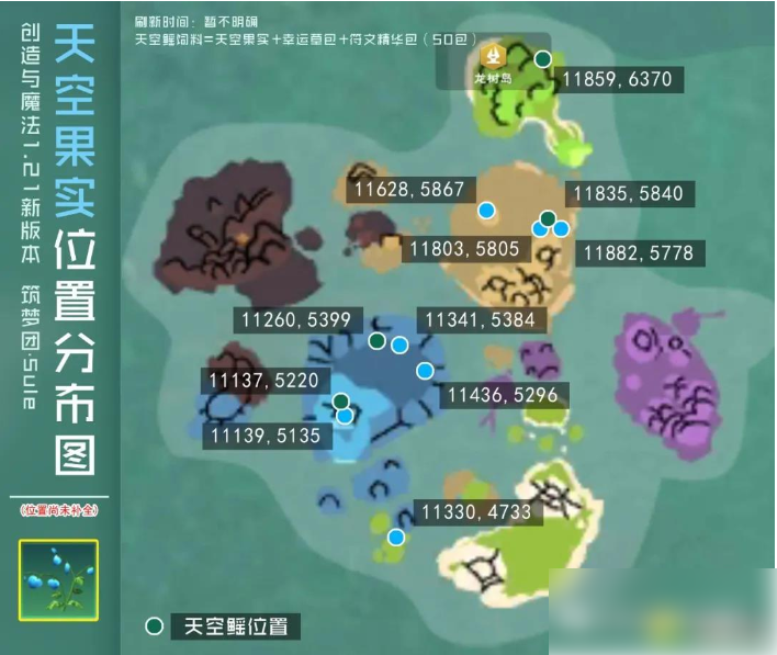 创造与魔法