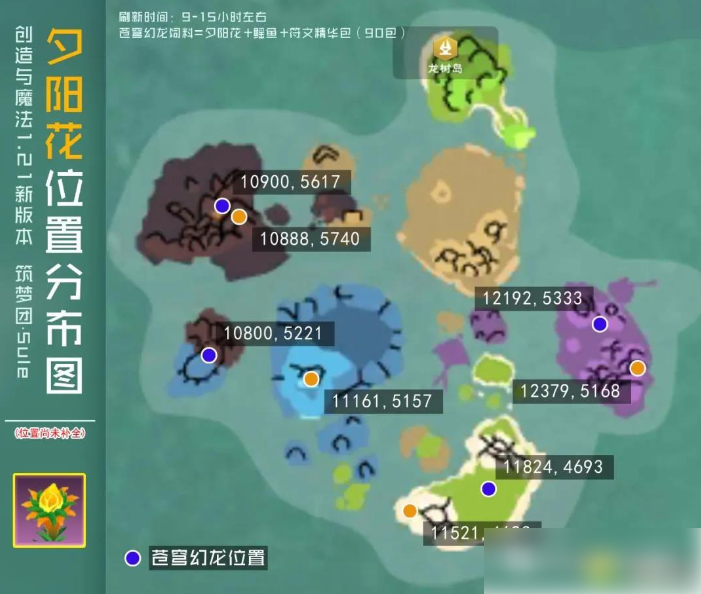 创造与魔法