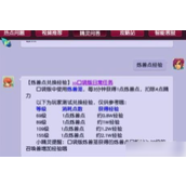 梦幻西游炼兽点的价值与策略指南
