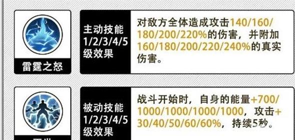 姬斗无双
